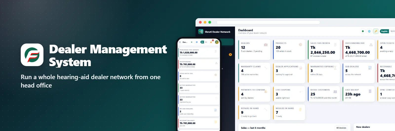 Dealer Management System