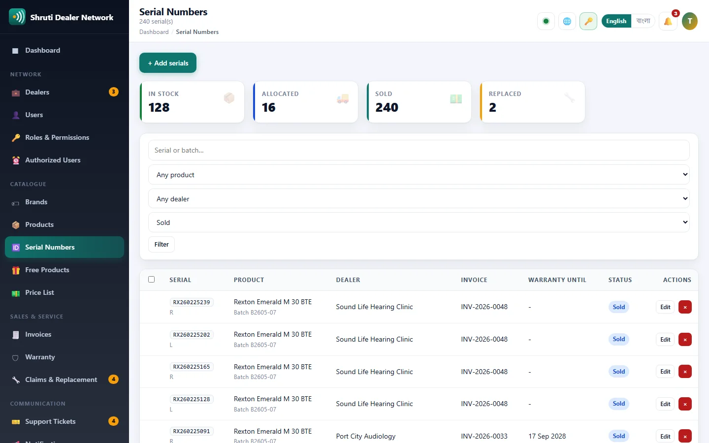 Dealer Management System screenshot