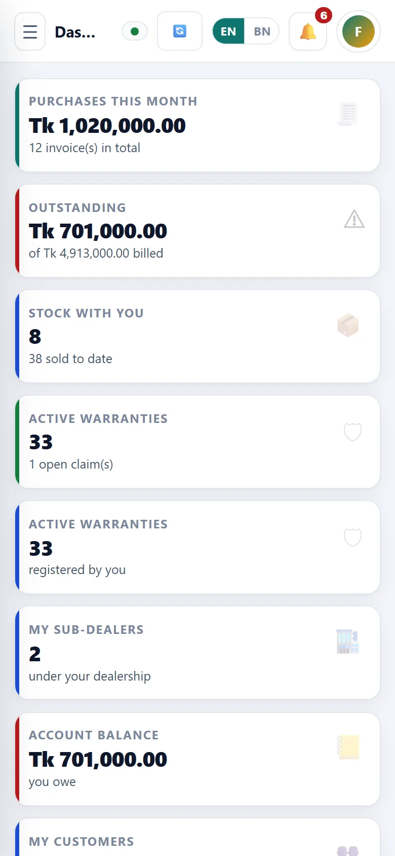 Dealer Management System screenshot