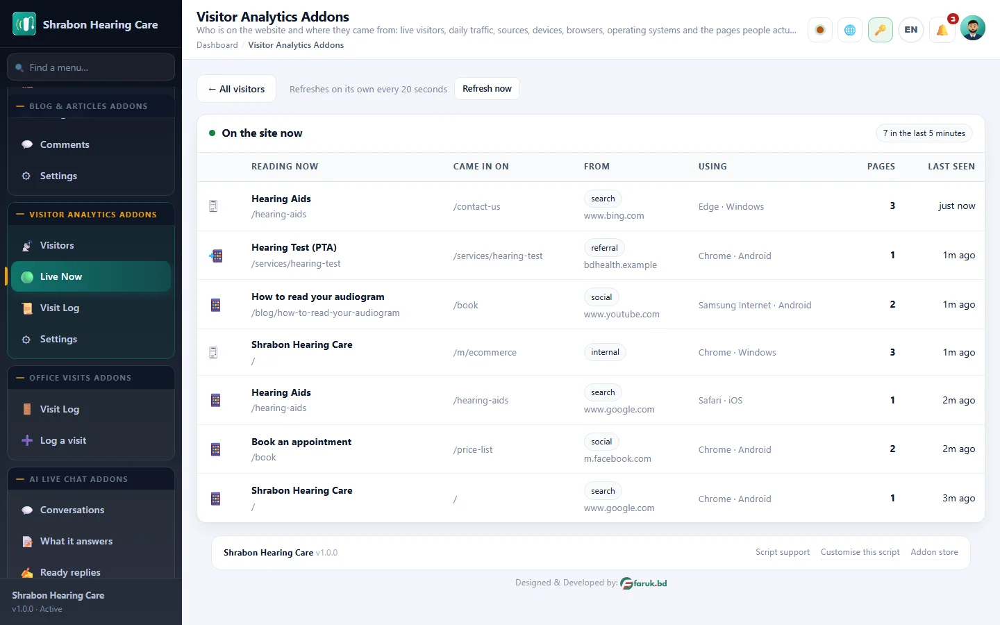 Visitor Analytics Addons screenshot
