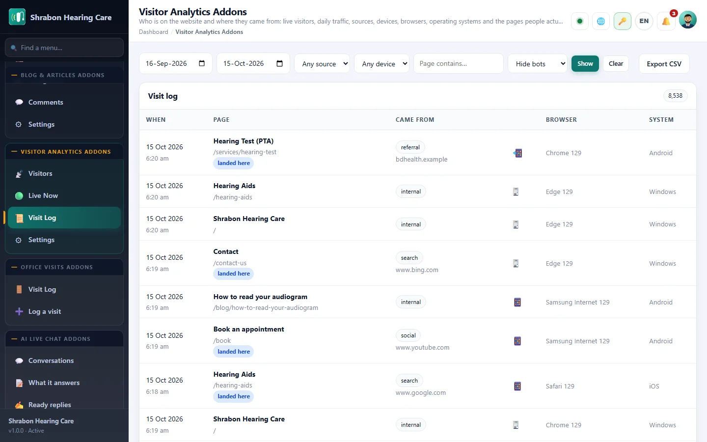Visitor Analytics Addons screenshot